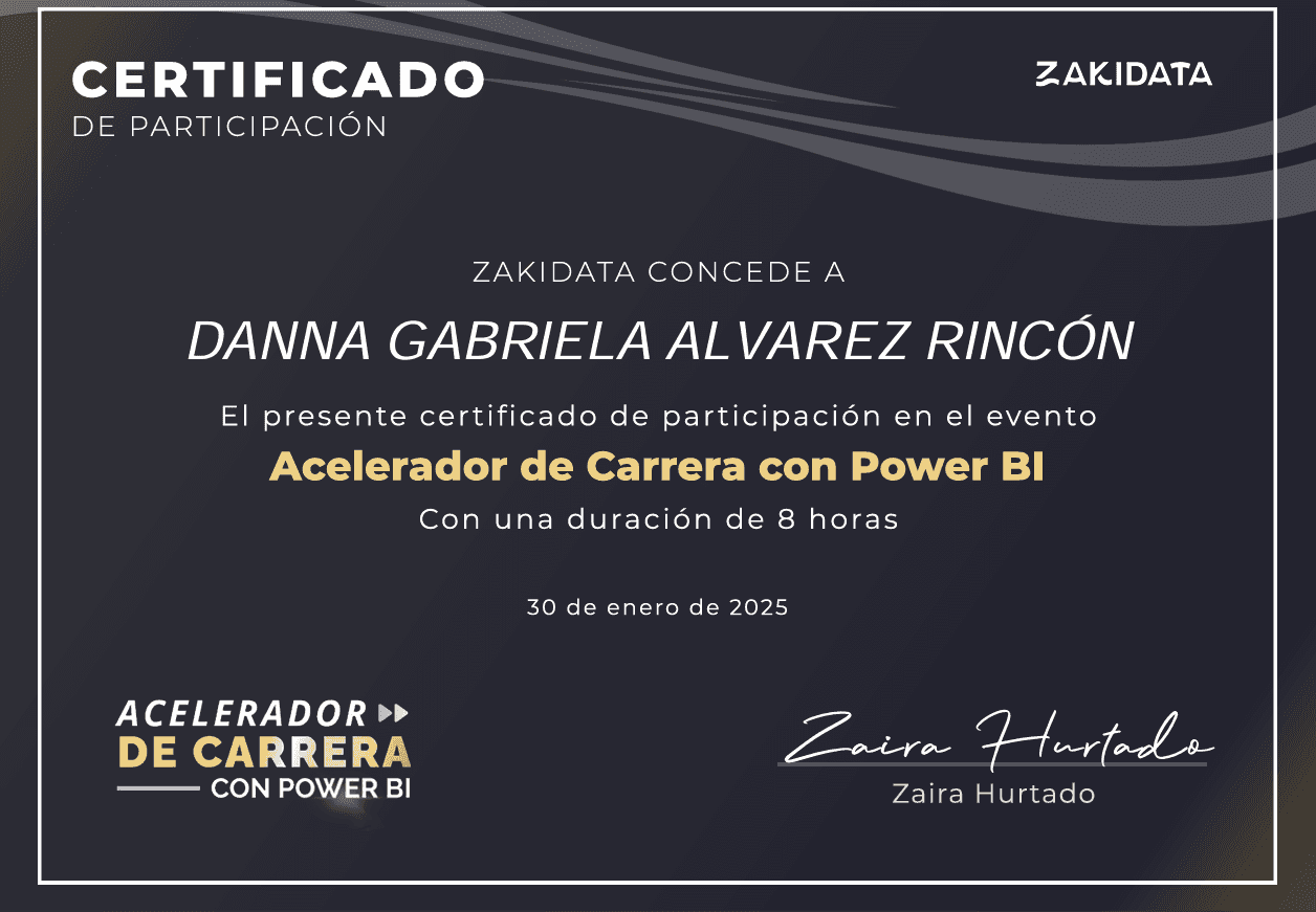Power BI Certification